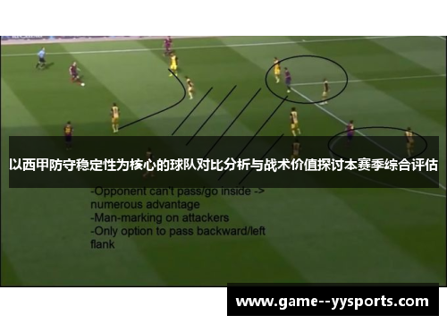 以西甲防守稳定性为核心的球队对比分析与战术价值探讨本赛季综合评估