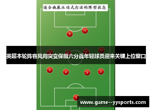 英超本轮阵容风向突变保级六分战年轻球员迎来关键上位窗口 英超本轮阵容风向突变保级六分战年轻球员迎来关键上位窗口
