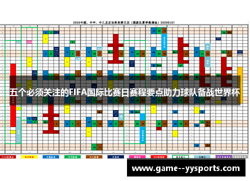 五个必须关注的FIFA国际比赛日赛程要点助力球队备战世界杯 五个必须关注的FIFA国际比赛日赛程要点助力球队备战世界杯