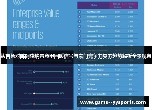 从吉鲁对阵阿森纳看意甲回暖信号与豪门竞争力复苏趋势解析全景观察