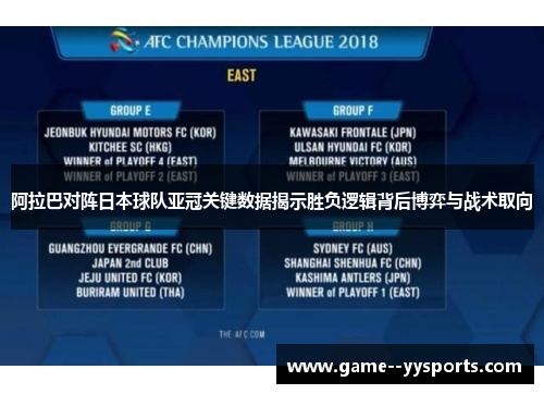 阿拉巴对阵日本球队亚冠关键数据揭示胜负逻辑背后博弈与战术取向 阿拉巴对阵日本球队亚冠关键数据揭示胜负逻辑背后博弈与战术取向