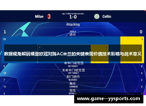 数据视角解码福登欧冠对阵AC米兰的关键表现价值技术影响与战术意义