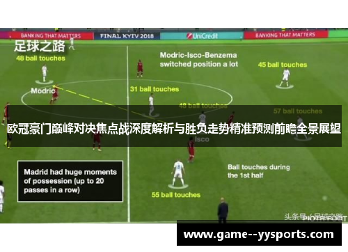 欧冠豪门巅峰对决焦点战深度解析与胜负走势精准预测前瞻全景展望 欧冠豪门巅峰对决焦点战深度解析与胜负走势精准预测前瞻全景展望