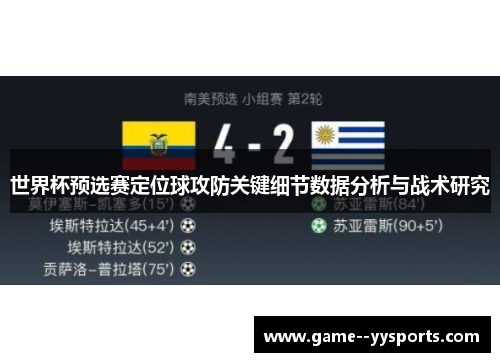 世界杯预选赛定位球攻防关键细节数据分析与战术研究