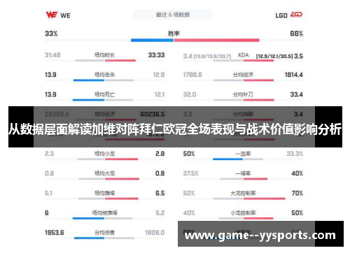 从数据层面解读加维对阵拜仁欧冠全场表现与战术价值影响分析