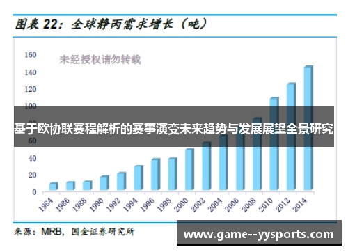 基于欧协联赛程解析的赛事演变未来趋势与发展展望全景研究