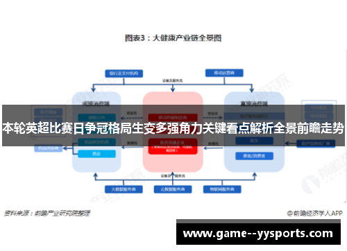 本轮英超比赛日争冠格局生变多强角力关键看点解析全景前瞻走势