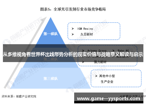 从多维视角看世界杯出线形势分析的现实价值与战略意义解读与启示