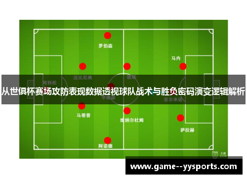 从世俱杯赛场攻防表现数据透视球队战术与胜负密码演变逻辑解析