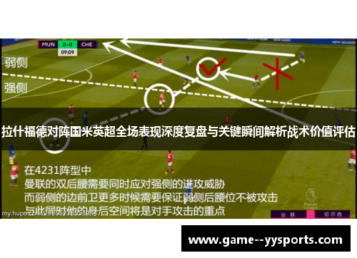 拉什福德对阵国米英超全场表现深度复盘与关键瞬间解析战术价值评估 拉什福德对阵国米英超全场表现深度复盘与关键瞬间解析战术价值评估